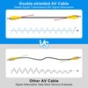 RCA Video Cable, Car Backup Camera Reverse Rear View Camera