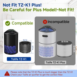 2Pack TZ-K1 Replacement Filter for ToLife TZ-K1 Air Purifier, FreAire KN6391/HAP601, Compatible with Aroeve MK01 MK06 Air Purifiers,H13 HEPA Filter for Smoke Dander, 360° Rotating Filter,Black