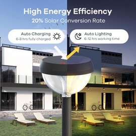 Linkind Castle Solar Path Lights, 3000 K Warm White Solar Lights for Outdoor Light Sensor, Garden Spotlight with 3 Light Modes, IP54 Waterproof, Auto On/Off Solar Path Lighting for Yard/Entrance, Pack