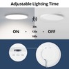 Epochglo LED Ceiling Light Flat with Motion Sensor, Ceiling Light