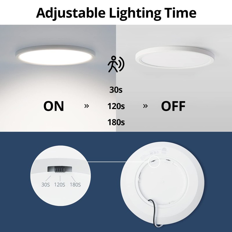 Epochglo LED Ceiling Light Flat with Motion Sensor, Ceiling Light