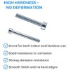 Cylindrical Head Screws M14 Strenght Sleel Class 8.8 (Pack of
