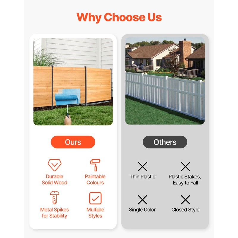 VEVOR Wood Privacy Fence, 38" W x 42" L, 2