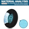 Joghaw Cooling Gel Replacement Ear Pads for Bose AE2/QuietComfort QC15/QC25