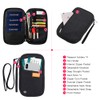 homchen RFID Blocking Travel Passport Wallet Holder, Document Organiser Case