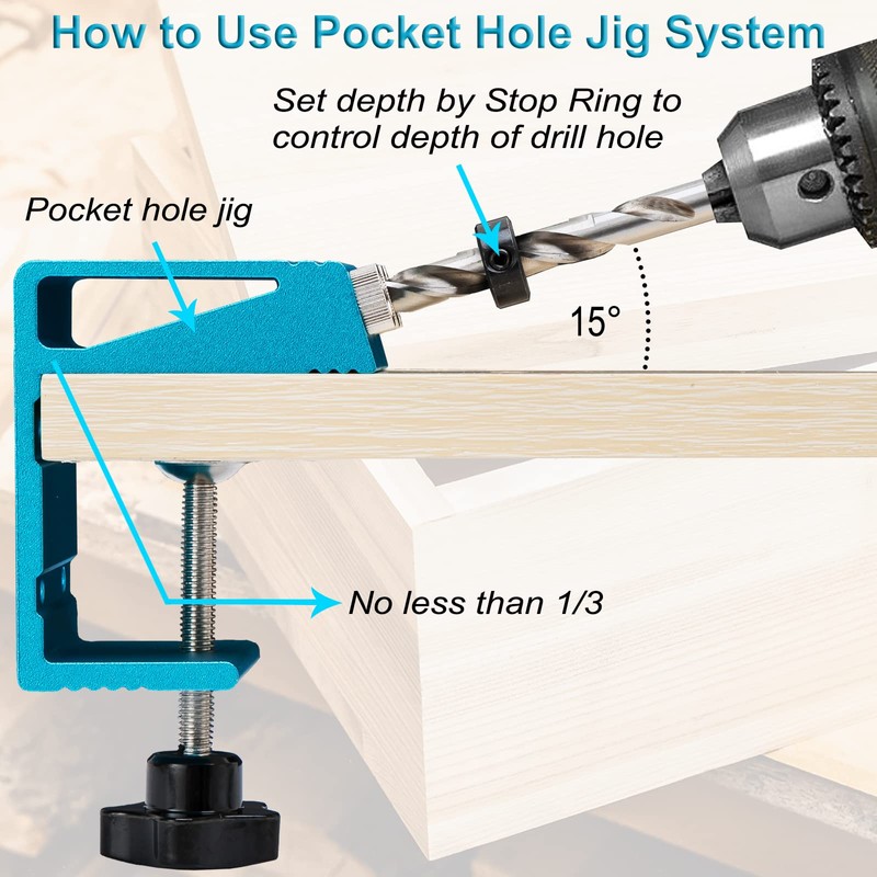 Pocket Hole Jig Kit with 3 Drill Hole for Carpentry