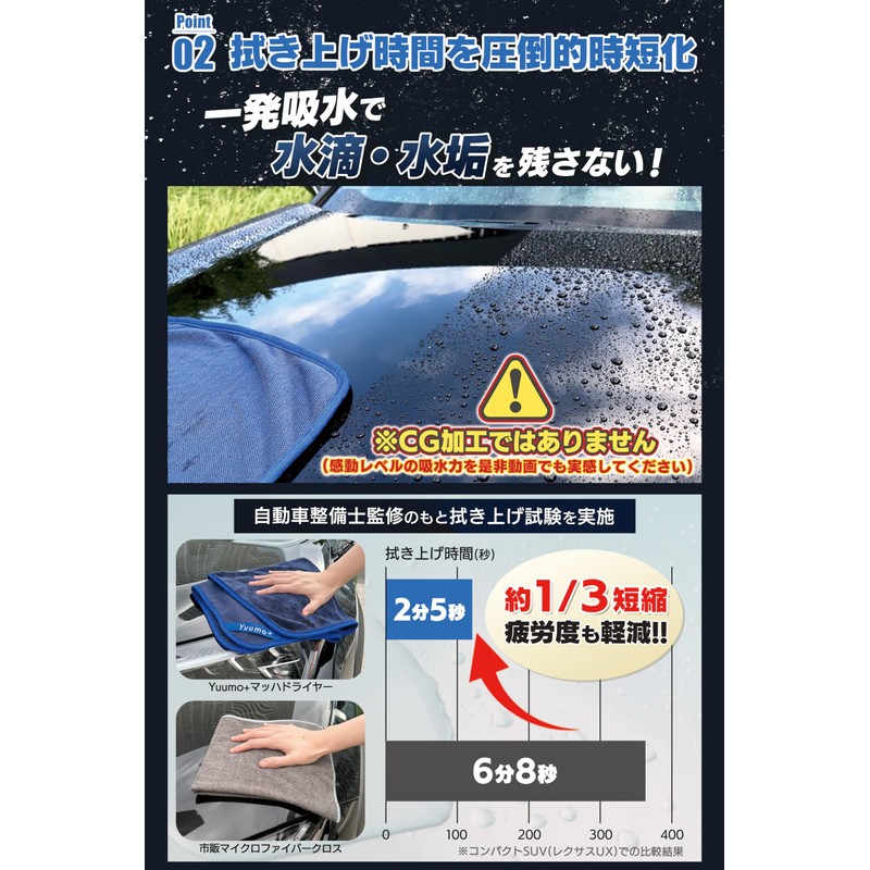 (Supervised by Mechanic x Extra Thick 700 GSM) Car Wash