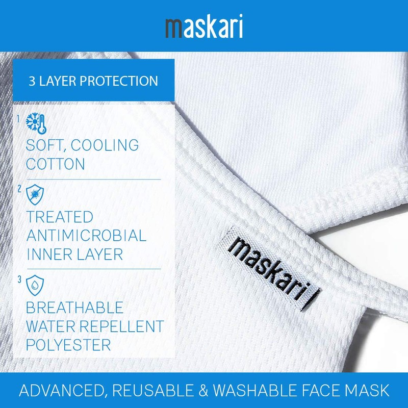 Reusable Black Polyester Face Covering | 2 Pack | Washable