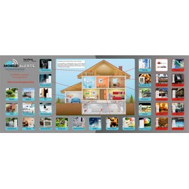 Mobile Alerts MA 10660 Wind Sensor