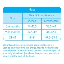 i Play. Baby Sun Hat | Toddler Unisex UPF 50 Solid Flap Beach Hat with Brim and Neck Cover Gray 2T/4T