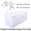 PARTISKY White 2 Pack Spandex Table Skirts Table Covers for