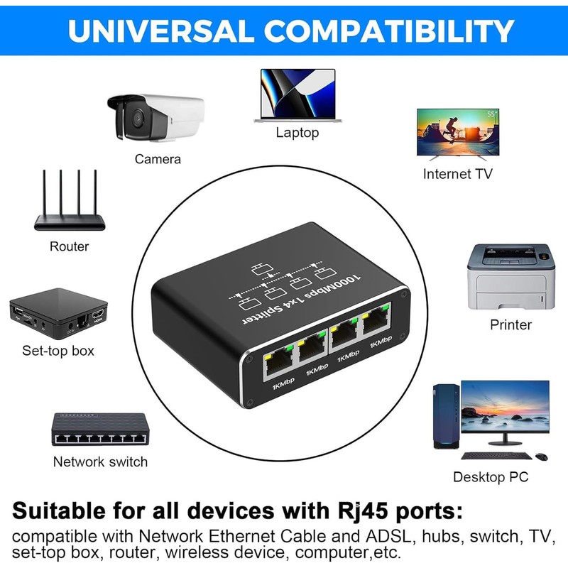 1000Mbps Gigabit Ethernet Switch Splitter RJ45 LAN Network Internet 1