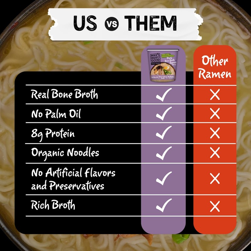 Mike’s Mighty Good Bone Broth Pork Ramen Cup (Pack of