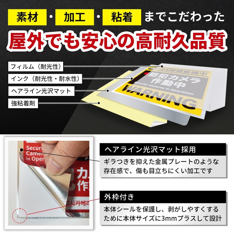 Reiwa Shinukan Security Sticker, Security Sticker, Security Camera, Surveillance Camera,