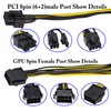 zdyCGTime GPU 8pin to Dual 8Pin (6+2) Pin Power Supply