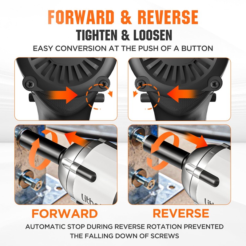 Litheli Cordless Impact Wrench, 1/2 Inch Hog Ring Brushless Impact