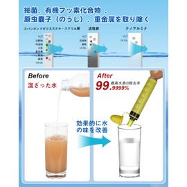 GreeShow GS-282 Portable Water Purifier, Filter, Outdoor Water Purifier, Camping Equipment, Emergency Use, Disaster Preparedness Goods, Simple Water Purifier, For Mountain Climbing, Earthquakes,