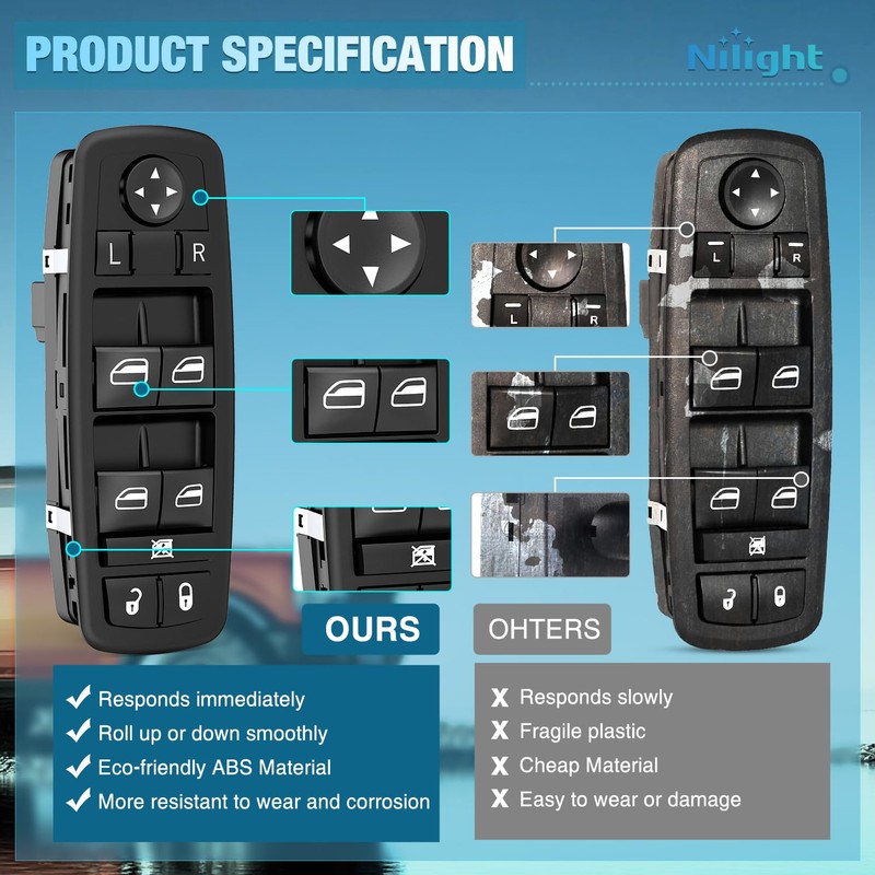 Nilight Master Power Window Switch Compatible for 2013 2014 2015