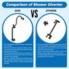 Hibbent cUPC Certified 13'' Shower Head Combo, High Pressure 5