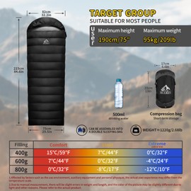 BUERTS Down Sleeping Bag for Adults. 680FP Ultralight Portable, Backpacking Sleeping Bag for Hiking, Camping, Mountaineering, expeditions and Backpacking. with Compression Sack