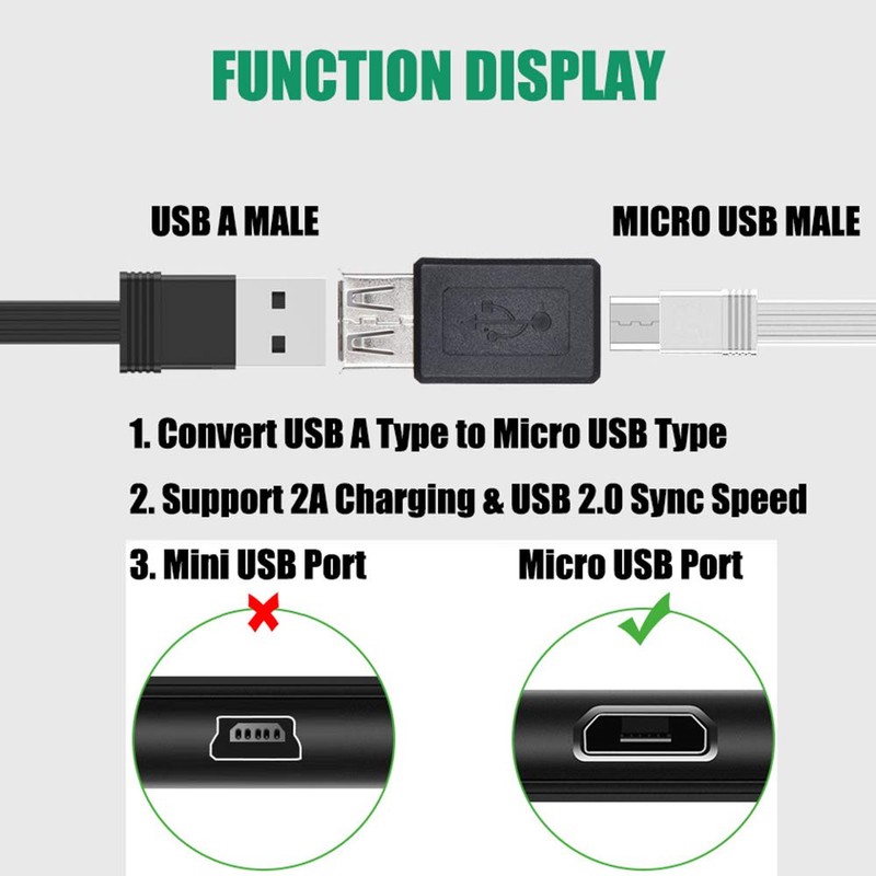 Warmstor 3-Pack USB 2.0 A Female to Micro USB Female
