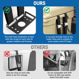 JERBOR Universal Cooler Tie-Down Kit Compatible with Polaris RZR 1000 XP/Turbo All Models, Cooler Tie Down Fixed Straps Fit with Most Coolers, Left and Right 2Pcs Cooler Bracket & 4Pcs Straps