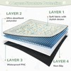 Lahome Washable Reusable Pee Pads for Dogs - Beige Botanical