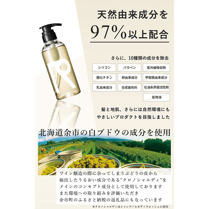 ChronoCharmm Body Wash (Tokyo / Hirotail Complete Membership Salon), Watch