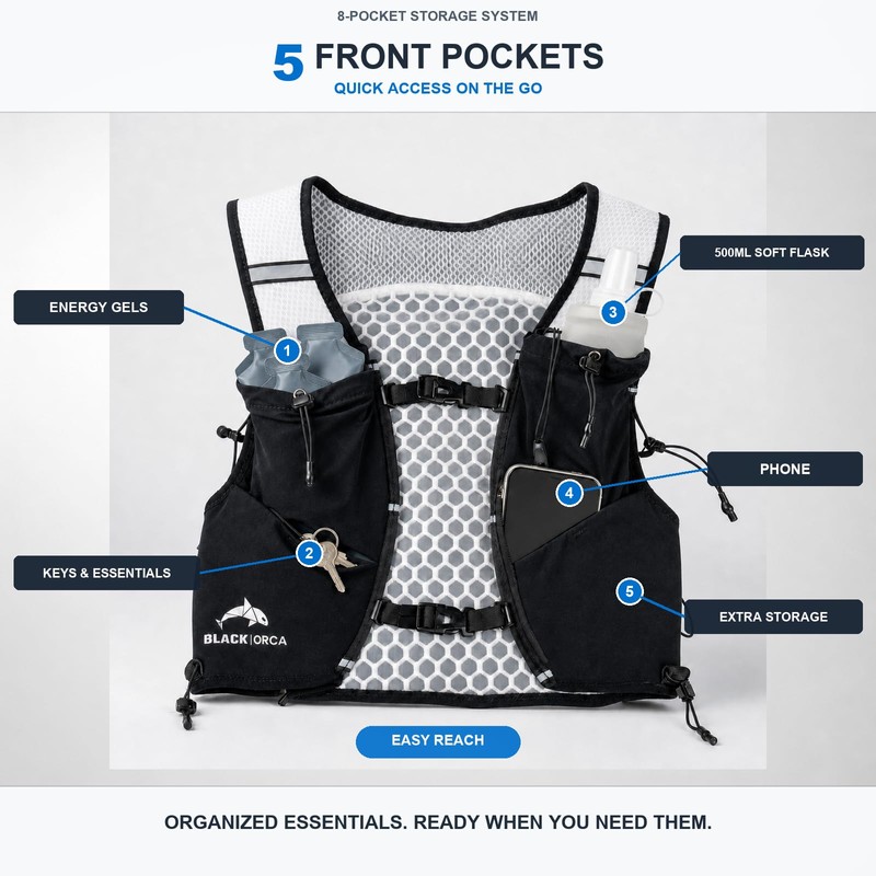 BLACK ORCA Running Vest for Women Men Hydration Vest with