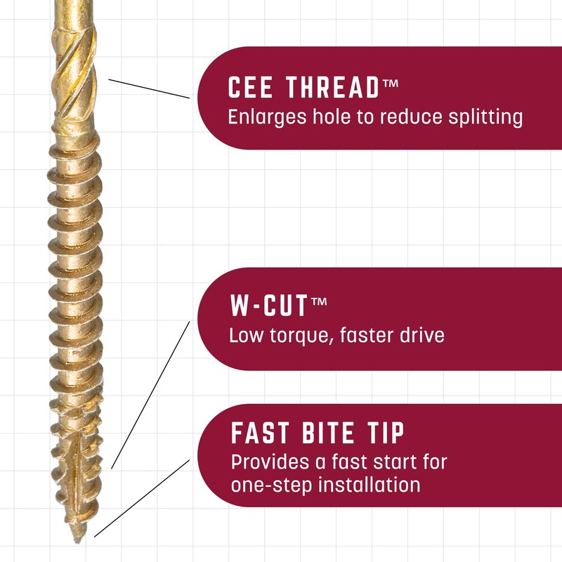 GRK Fasteners R4™ #10 x 4 Inch, Multi-Purpose Framing Screws,