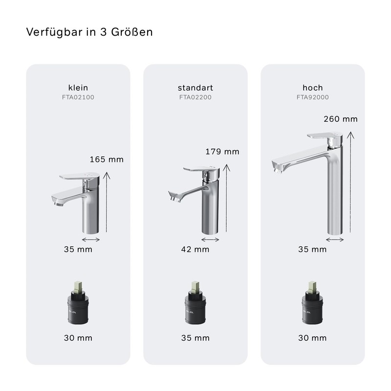 AM.PM Hit FTA02200 Washbasin Tap with Single-Lever Mixer Tap Short