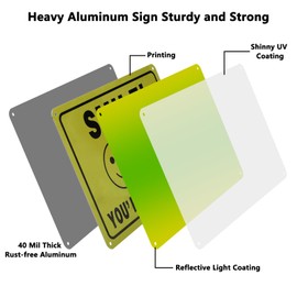 QIANFDHSKZX Smile You're On Camera Signs Rust Free Aluminum Video Surveillance Signs Outdoor, Security Camera Sign with UV Printed - Smile Your On Camera Signs for Home, Business, Yard