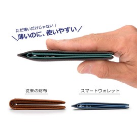 Miragro eami100 Smart Wallet with Coin Pocket, Navy/Inner: Blue