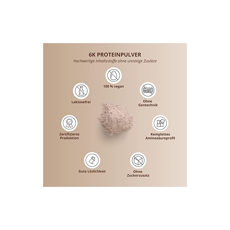 Nutri + Proteinshake Schokolade 1 kg - Low-Sugar Eiwei√üpulver mit