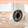 SAYTAY Desk Fan, 100 Speeds Strong Wind Personal Fan Portable
