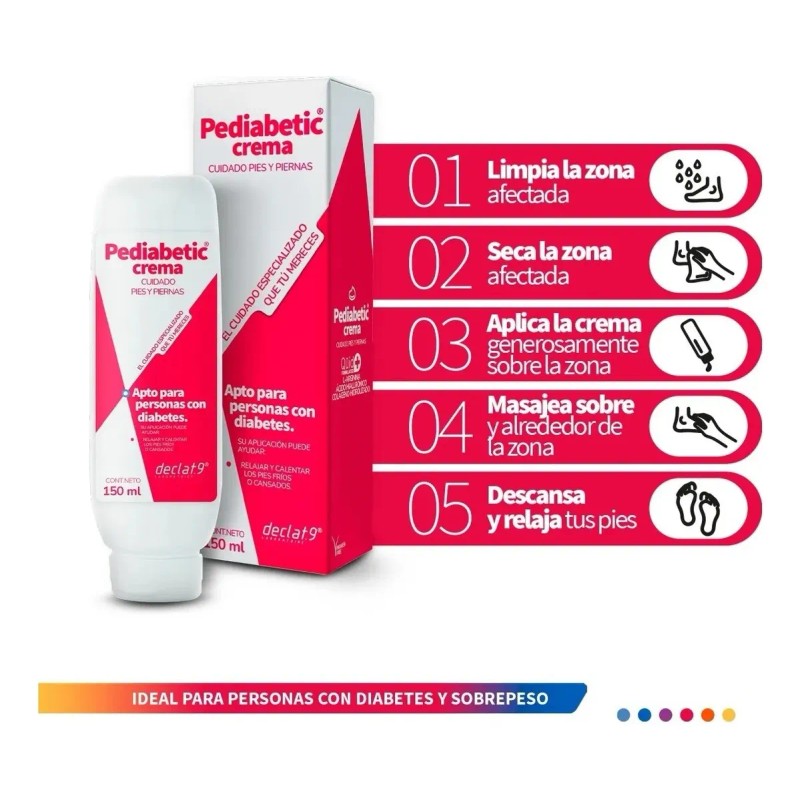 Kit Cuidado Pies Y Piernas Dermabetix Calloxfin Y Crema Pie