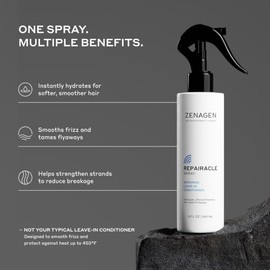 Zenagen Repairacle Leave-In Conditioner | Strengthens & Repairs