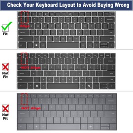 Dell Latitude 14" Keyboard Cover Skin - 3440/5440/5430/5431/5420/14" & 7450/7440/7430/7420/7410/9420/9430/9520/9510/7520/15.6" Laptop - OmbreMint