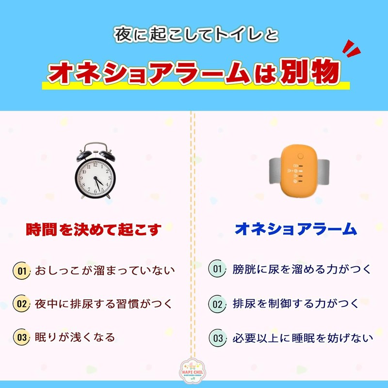 HapiChil Pediatrician Recommended Bedwetting Graduation Bedwetting Alarm (Alarm & Vibration,