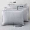 ATLINIA Linen Pillow Cases Standard Sham - 20 x 26