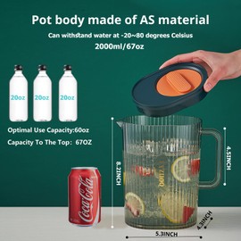 YYZIIOQ 60oz/1.8 Litre Plastic Pitcher with Lid,Clear Hot/Cold Carafes,Fridge Water Pitcher Jug for Lemonade,Juice Beverage Jar, Ice Tea Kettle, BPA-Free,Shatter-Proof(Green)