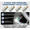 Tire Pressure Monitoring Caps for Standard Valve Stems – Visual