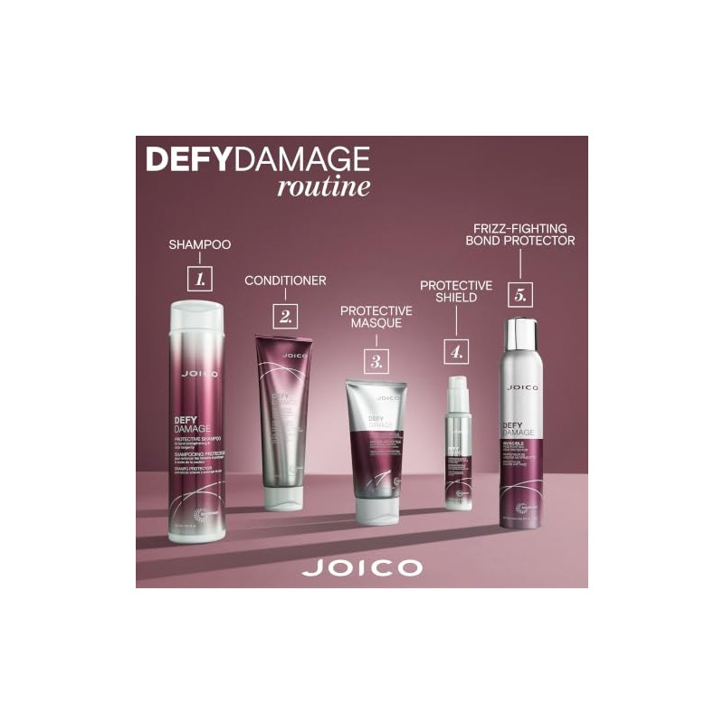 Defy Damage Protective Conditioner by Joico for Unisex - 33.8