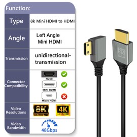 GELRHONR 8K Mini HDMI to HDMI Cable, 90 Degree Mini HDMI Male to HDMI Male 48Gbps High Speed Support 8K @ 60Hz Video 4K @ 144Hz for Camera, Camcorder, HDTV, Laptop (Left Angle Mini HDMI 0.5M)