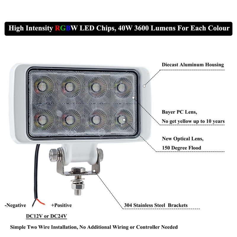 SMIXCTEK Waterproof LED Boat Light, RGBW Spreader and Deck/Dock Marine