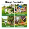 Solar Strobe Light Motion Detector Alarm: Dog Barking and Gunshot