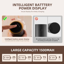 Lamido Portable Electric Coffee Grinder with Stainless Steel Burr, Rechargeable Bean Mill with 38 Adjustable Grind Settings, Small Cordless Grinder for Travel, Espresso, Pour Over, French Press