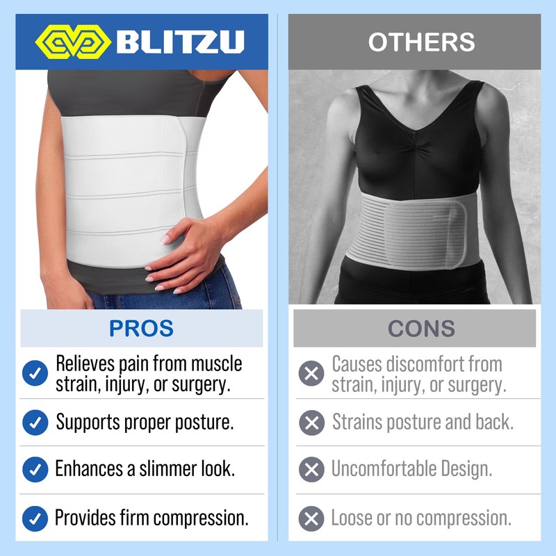 Abdominal Binder for Women & Men Post Surgery Recovery, 12