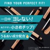 Maybelline Fit Me Concealer