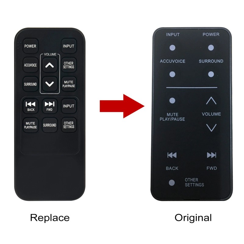 For ZVOX New AV157 Replaced Remote for ZVOX Sound Bar